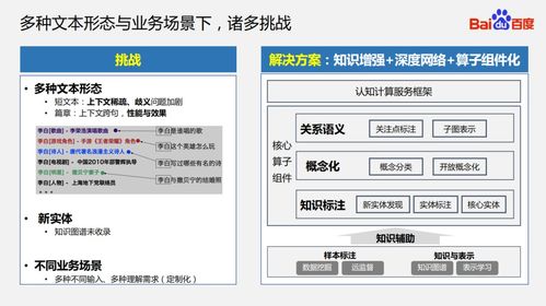 知識圖譜驅動的語義理解技術及其在互聯(lián)網(wǎng)接入與服務領域的創(chuàng)新應用